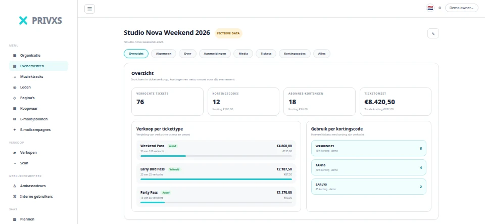 Geanonimiseerde screenshot van het huidige PrivXS-eventoverzicht met fictieve ticket- en kortingsgegevens